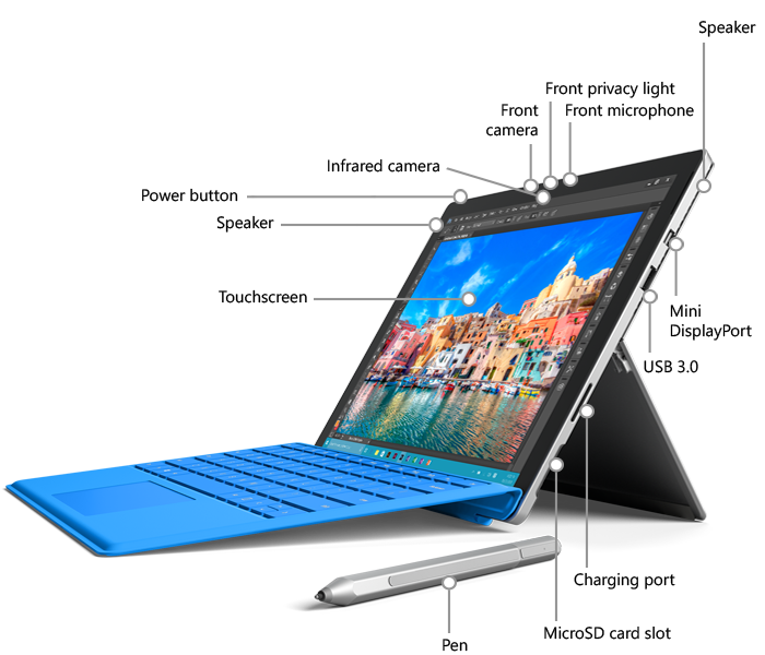 Microsoft Surface Pro 4 features | Surface Pro 4 overview